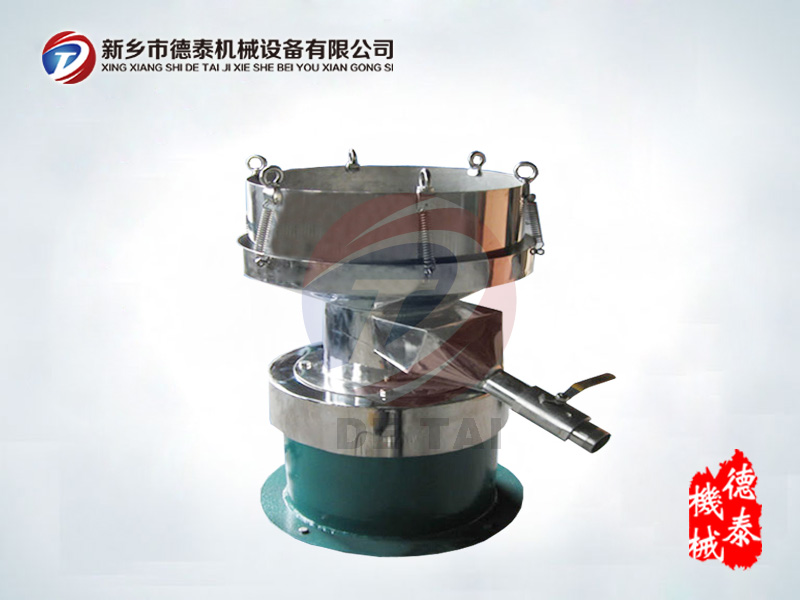 閘門型過濾篩,開關式過濾篩